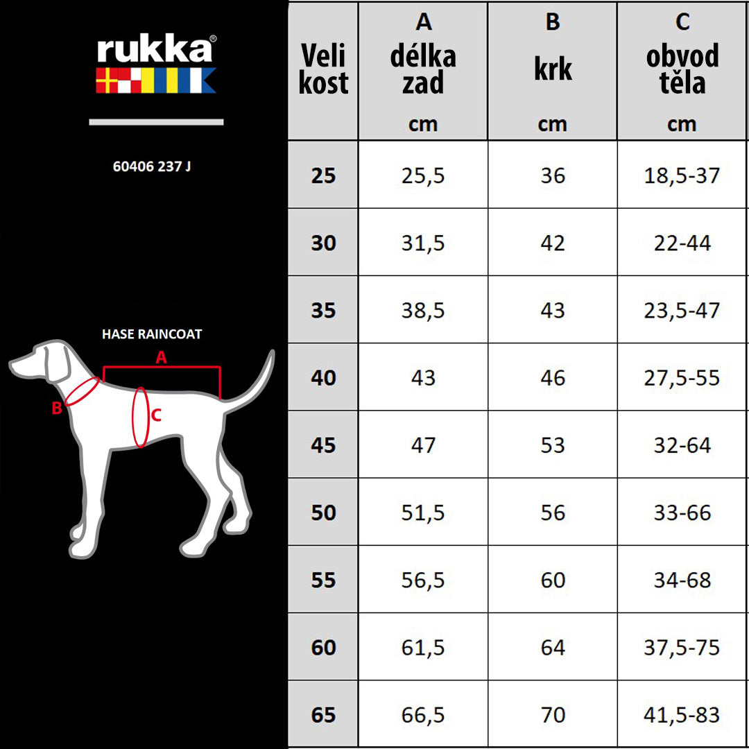 Rukka - Hase Rain pláštěnka - modrá